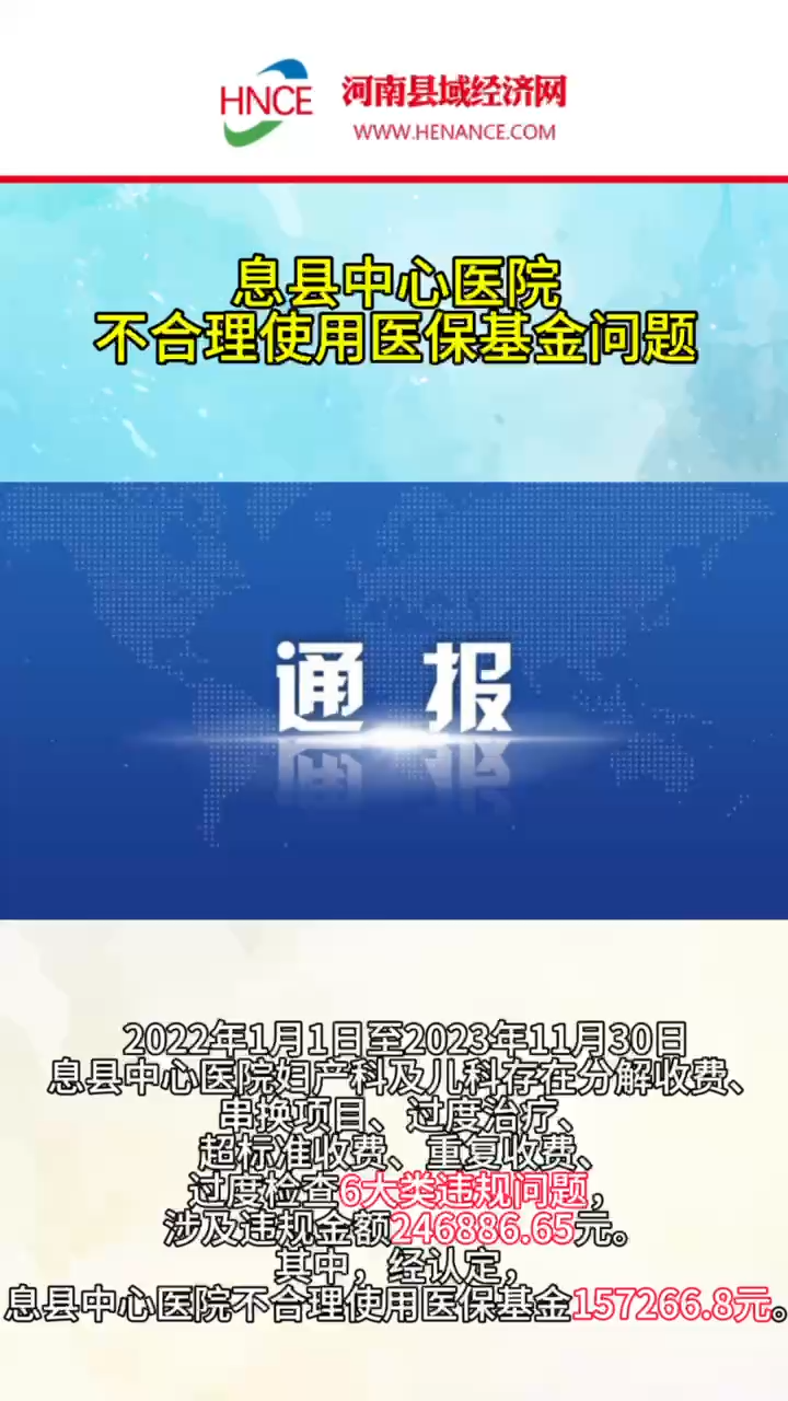 息县中心医院不合理使用医保基金问题