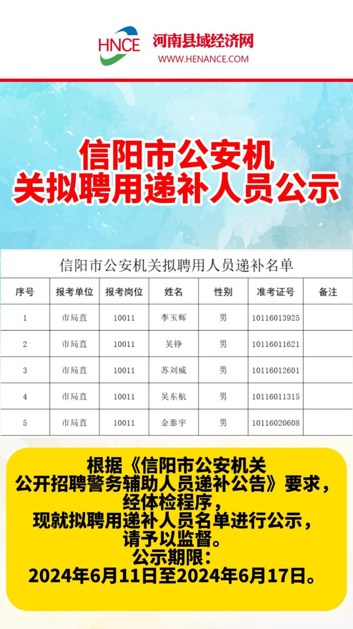信阳市公安机关拟聘用递补人员公示