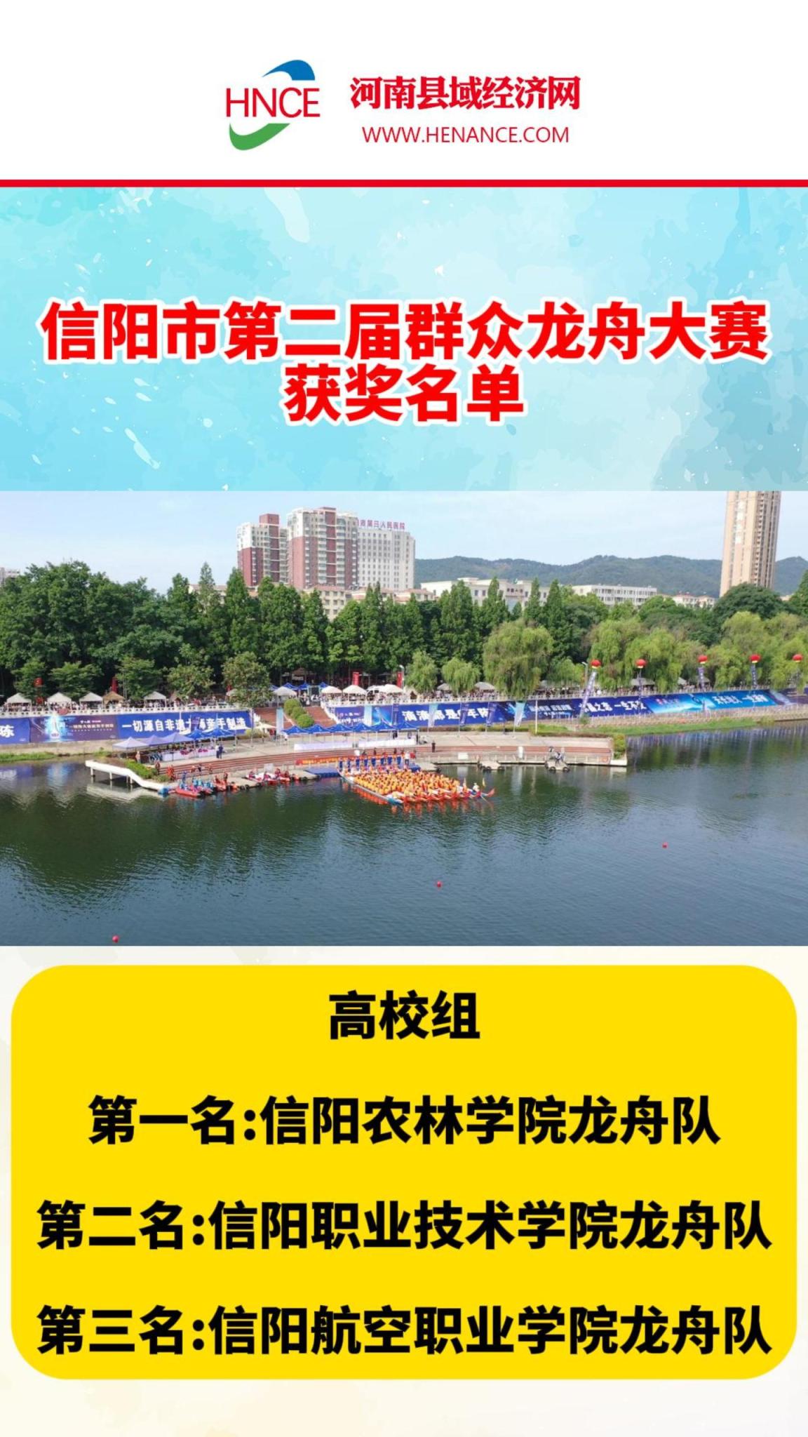 信阳市第二届群众龙舟大赛 获奖名单