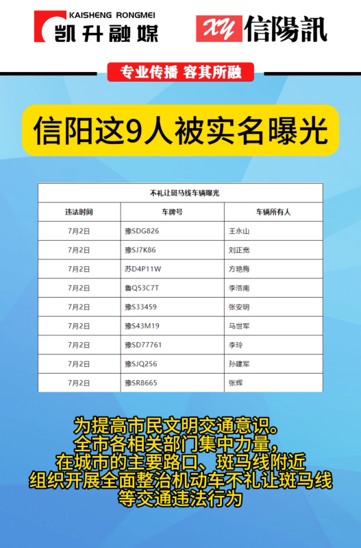 信阳这9人被实名曝光
