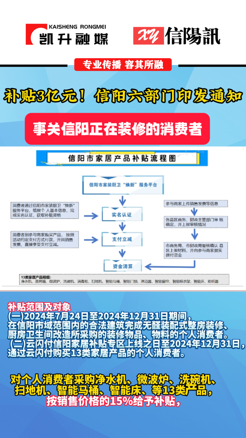 补贴3亿元，信阳六部门印发通知 #家电补贴 #信阳
