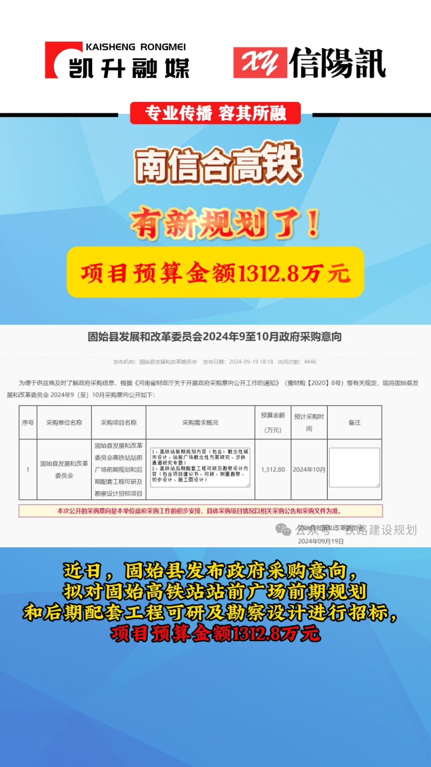 南信合高铁，有新规划了~ #南信合高铁 #信阳