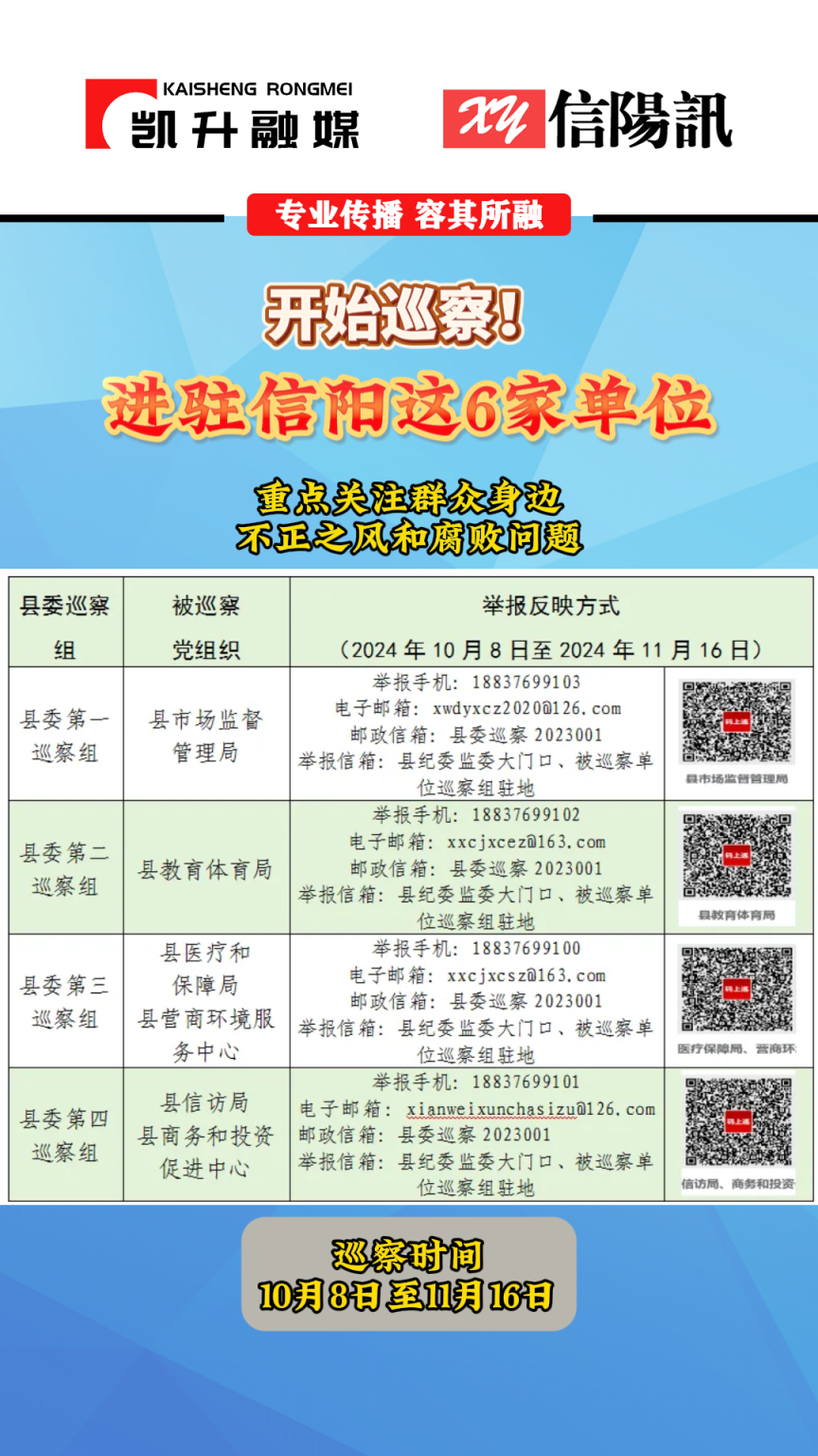 开始巡察！进驻信阳这6家单位 #信阳 #新县