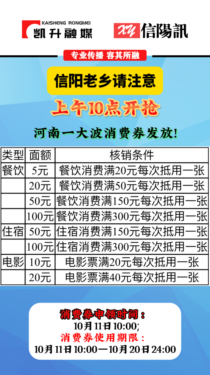 今天上午10点，河南一大波消费券发放! #消费券 #信阳